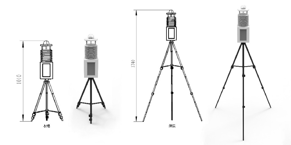 便攜式氣象站有什么用？