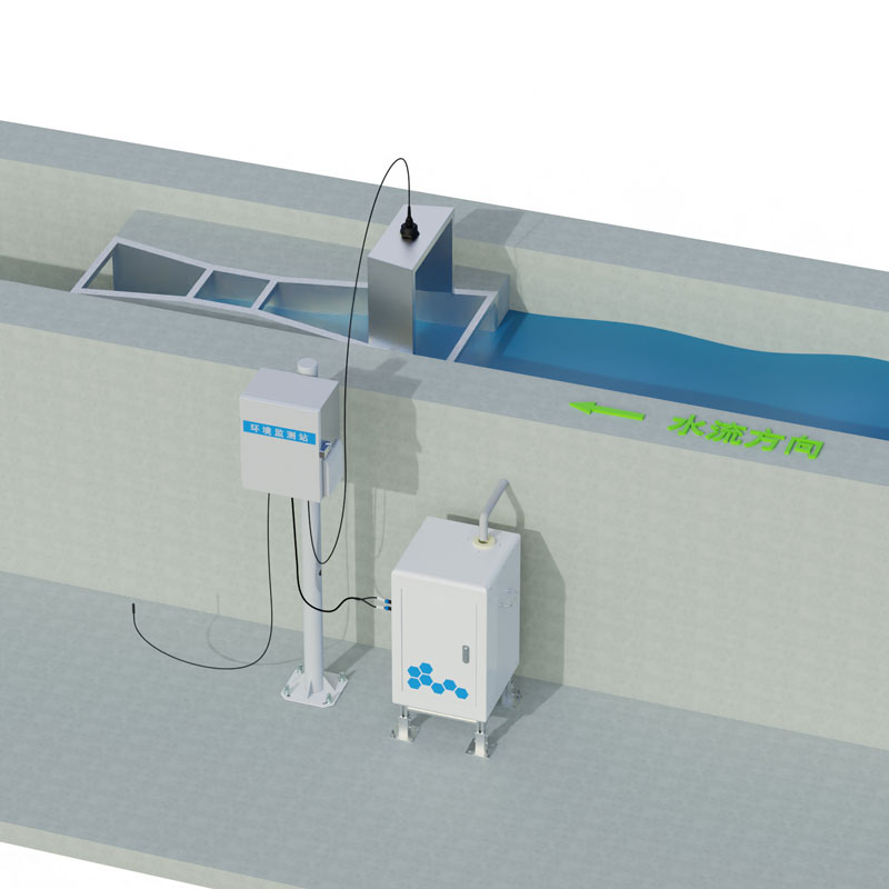 水土流失監(jiān)測設(shè)備